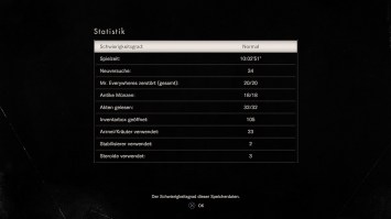 Resident Evil 7 PS4 Plasystation 4 Survival Horror
