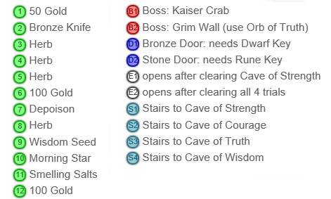 Shining in the Darkness Mega Drive RPG