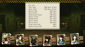 undernauts labyrinth of yomi Switch Dungeon Crawler RPG Walkthrough Lösung end final